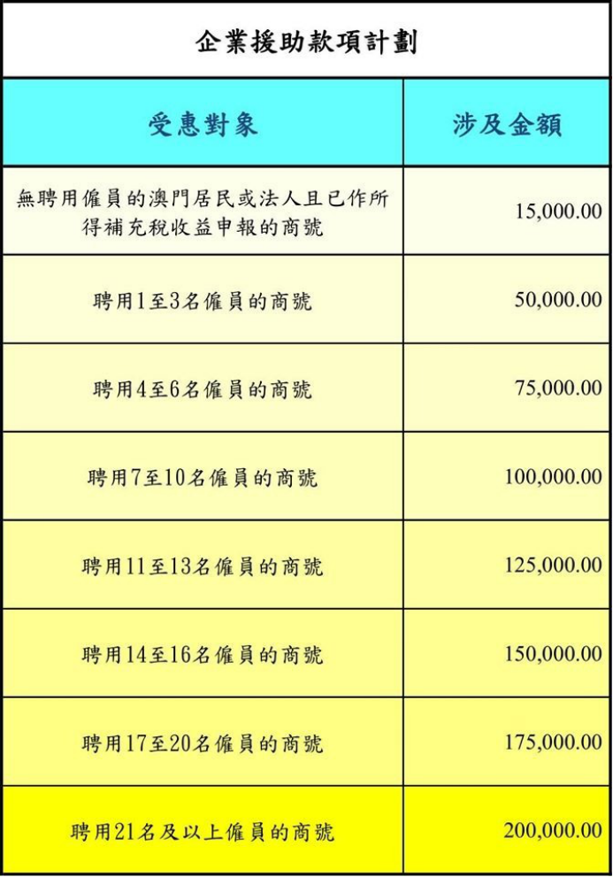 澳门王中王100%期期中,高速应对逻辑_DCS35.931知识版