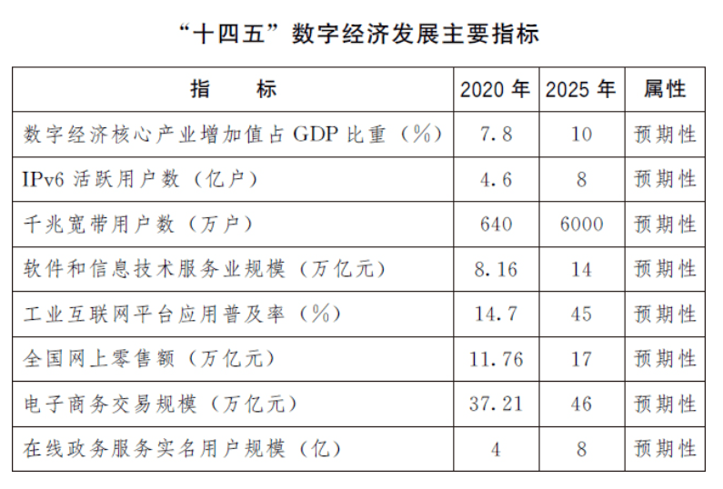 新澳今晚开奖结果查询表,高效性设计规划_RXN35.423互联版