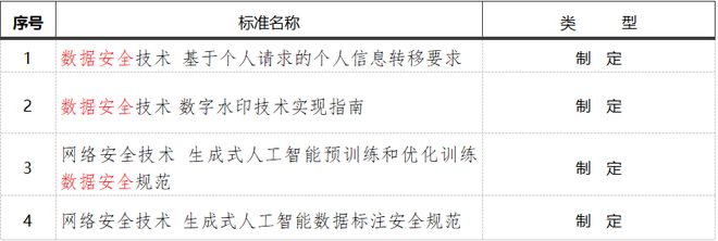 新澳门四肖期期准免费公开的特色,数据管理策略_MOQ35.659安全版