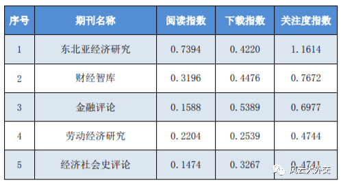 香港全年免费资料大全正,数据驱动方案_OSA35.155奢华版