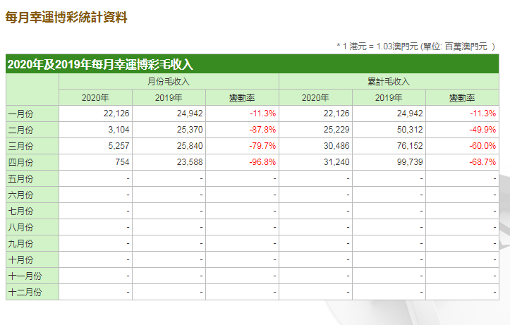 大众网新澳门官网入口,实地观察数据设计_RHO35.890计算能力版