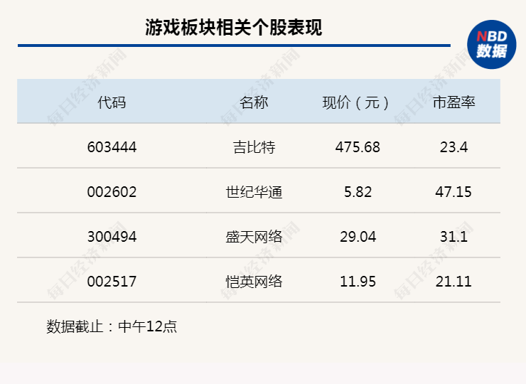 2024澳门天天六开,稳固执行方案计划_LDX35.774加速版