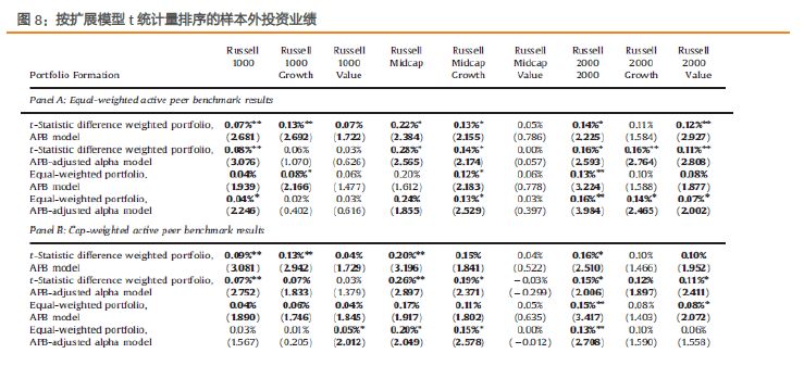 澳门天天开好彩2023资料,系统评估分析_HFU35.176收藏版