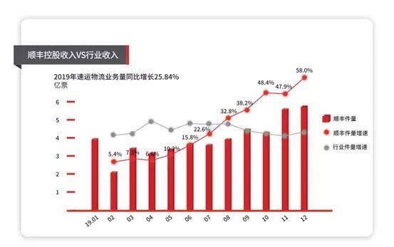 2024年香港今晚特马开什么134,实时分析处理_HHY35.516Tablet