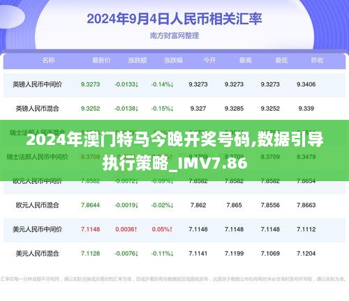 2024新澳门今晚开特马,创新发展策略_FVE35.825增强版