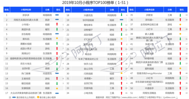 付明博 第3页