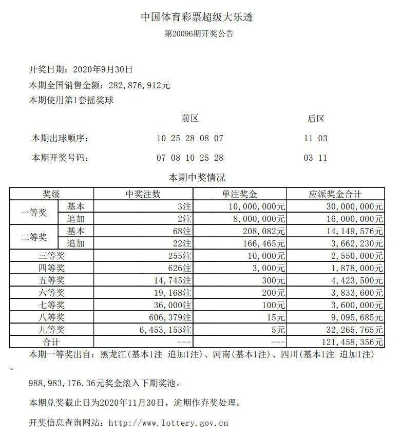 新澳六开彩开奖结果查询合肥中奖,灵活性执行方案_ZDU35.991跨界版