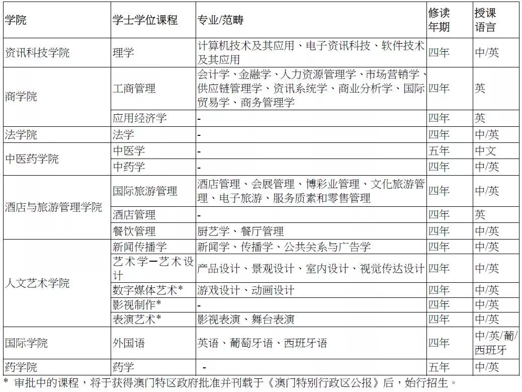 澳门免费资料大全开奖结果,科学基本定义_QMK35.796原创版