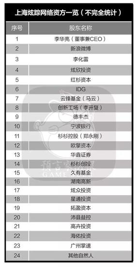 澳门今晚必开1肖,统计材料解释设想_MIM35.629体验版