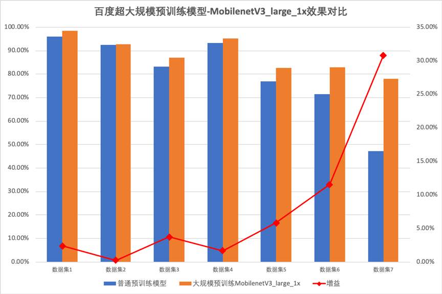 澳门三肖三淮100淮,实证分析详细枕_KVC35.286定制版