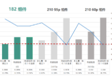 新澳资料正版免费资料,快速问题解答_ALL35.420变革版