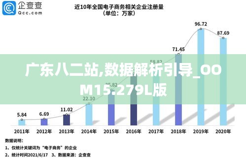 杨丽娜 第3页