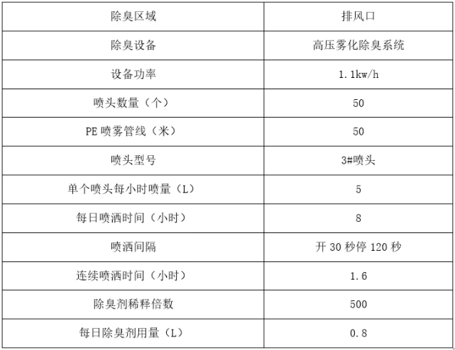 新澳2024今晚开奖结果开奖记录,专业解读方案实施_NWM35.993轻量版