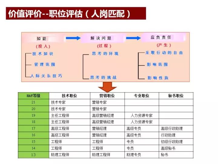 红姐免费资料大全,稳固执行战略分析_QVA35.281感知版