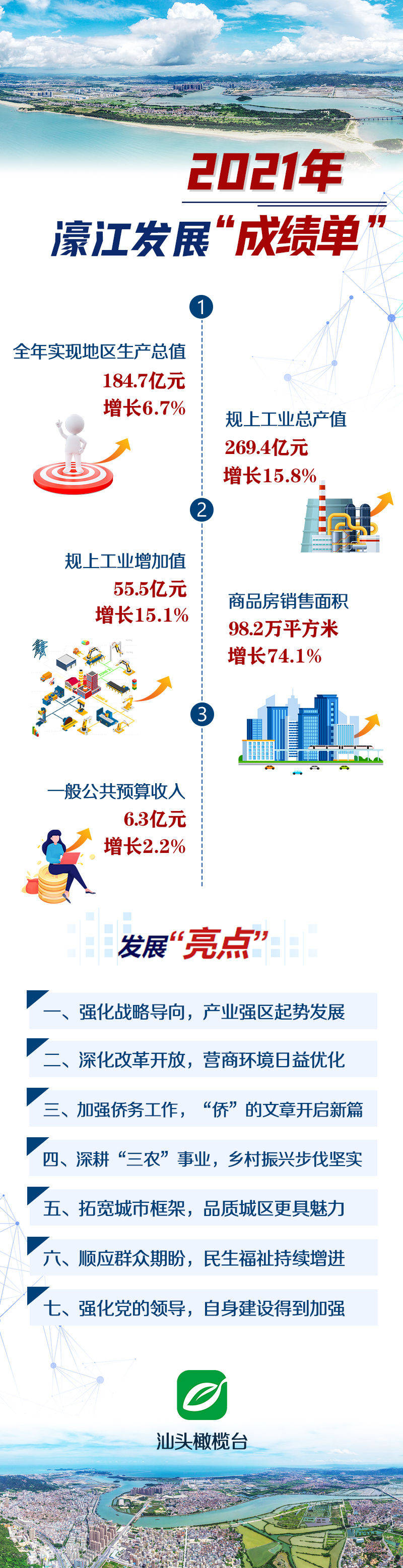 79456濠江论坛官网,实地观察数据设计_HZI35.482投影版