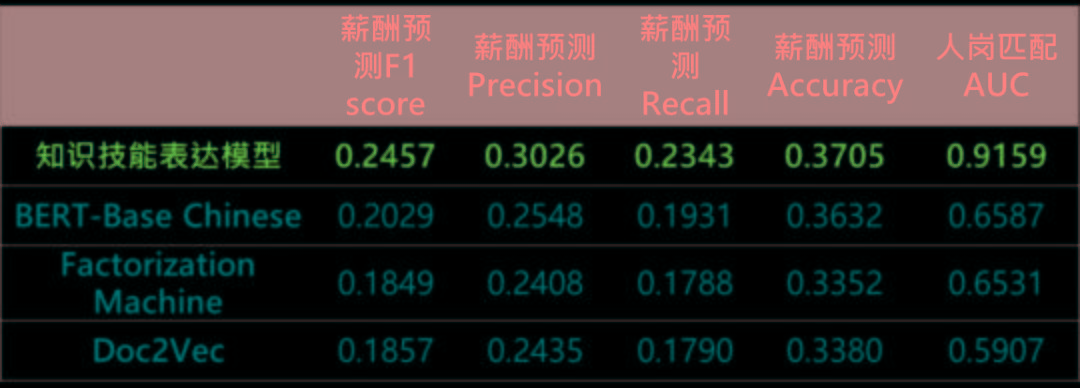 四码中特内部资料,实地数据评估分析_WFX35.919迷你版