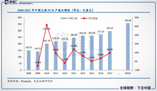 深南电路股票动态，变化中的学习铸就未来自信与力量