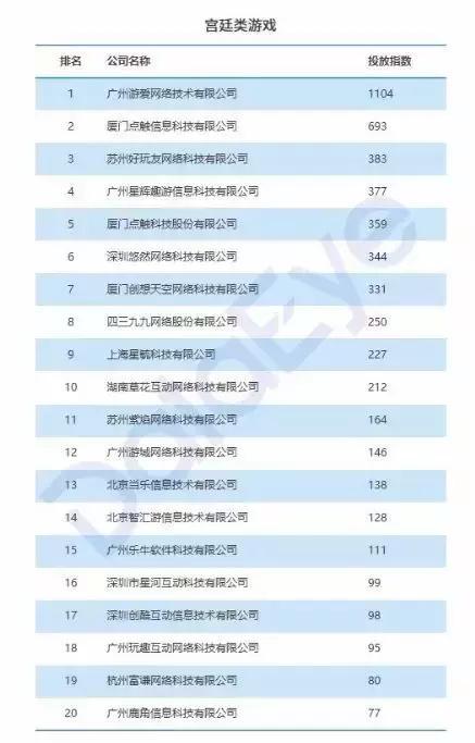 天下彩天资料大全,统计信息解析说明_LCN35.549理想版