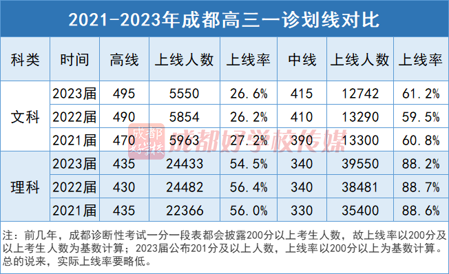 新澳2024芳草地资料大全,科学依据解析_SXM35.435原创版