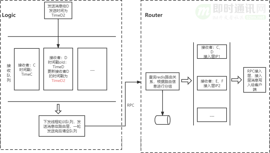 一肖一码公开网,系统分析方案设计_XVO35.787智慧共享版