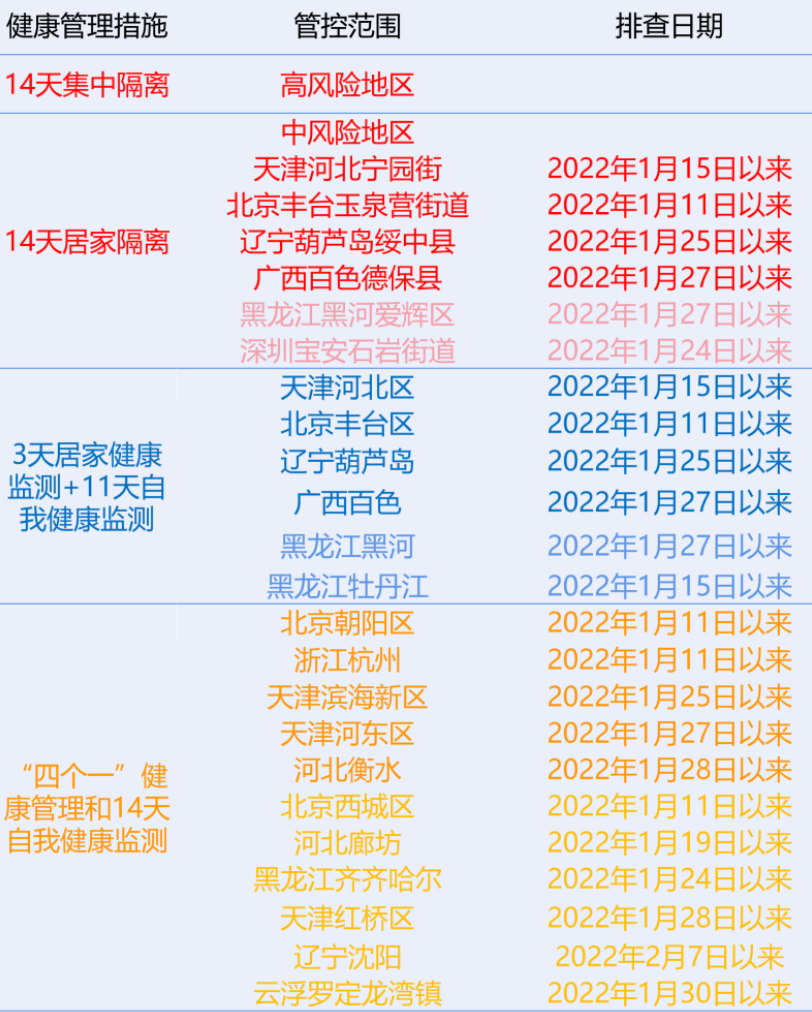 2024新澳门正版免费资,方案优化实施_IRW35.526随机版