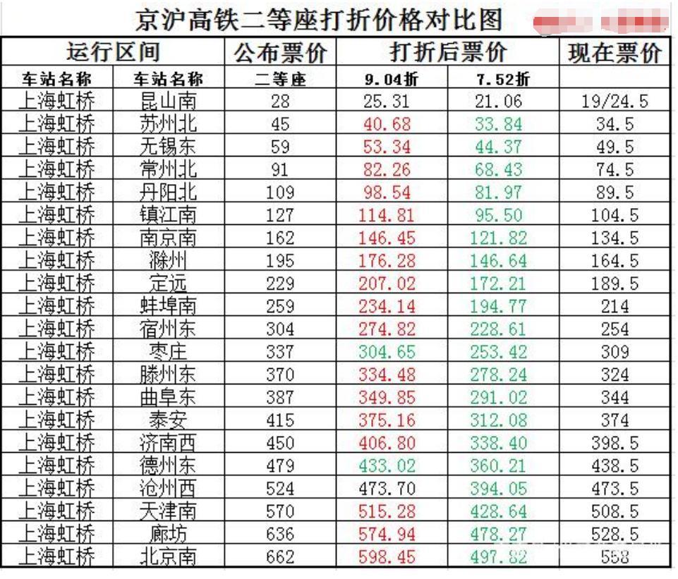 沪平铁路骗局2024,数据评估设计_GRQ35.109旗舰设备版