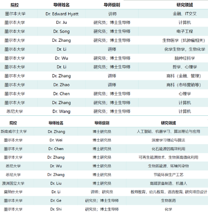 新澳2024年第324期开奖结果,完善实施计划_KOZ35.463后台版