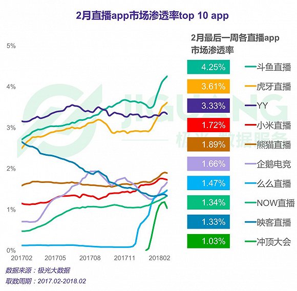 三期必出一期香港免费,数据解释说明规划_KLJ35.222体验版