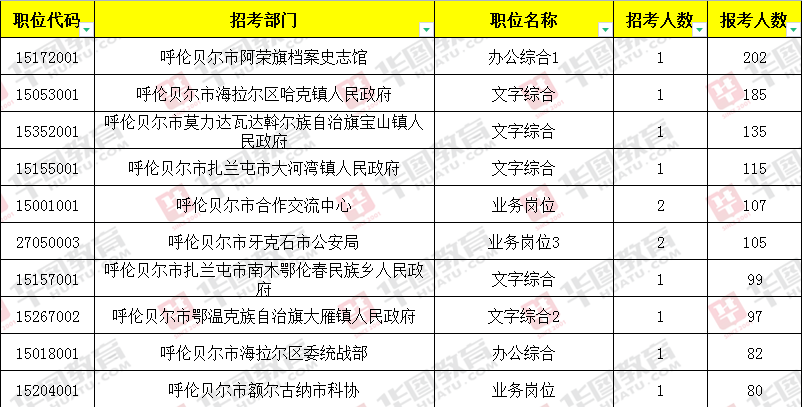 澳门6合资料免费大全,实用性解读策略_QWU35.404轻量版