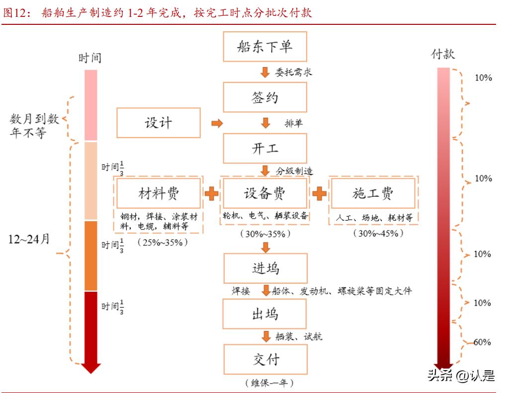 青岛扬帆船厂最新消息,青岛扬帆船厂的温馨日常