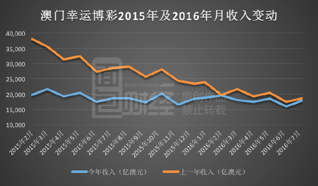 澳门今晚九点30分开奖,持续改进策略_JNO35.308活力版