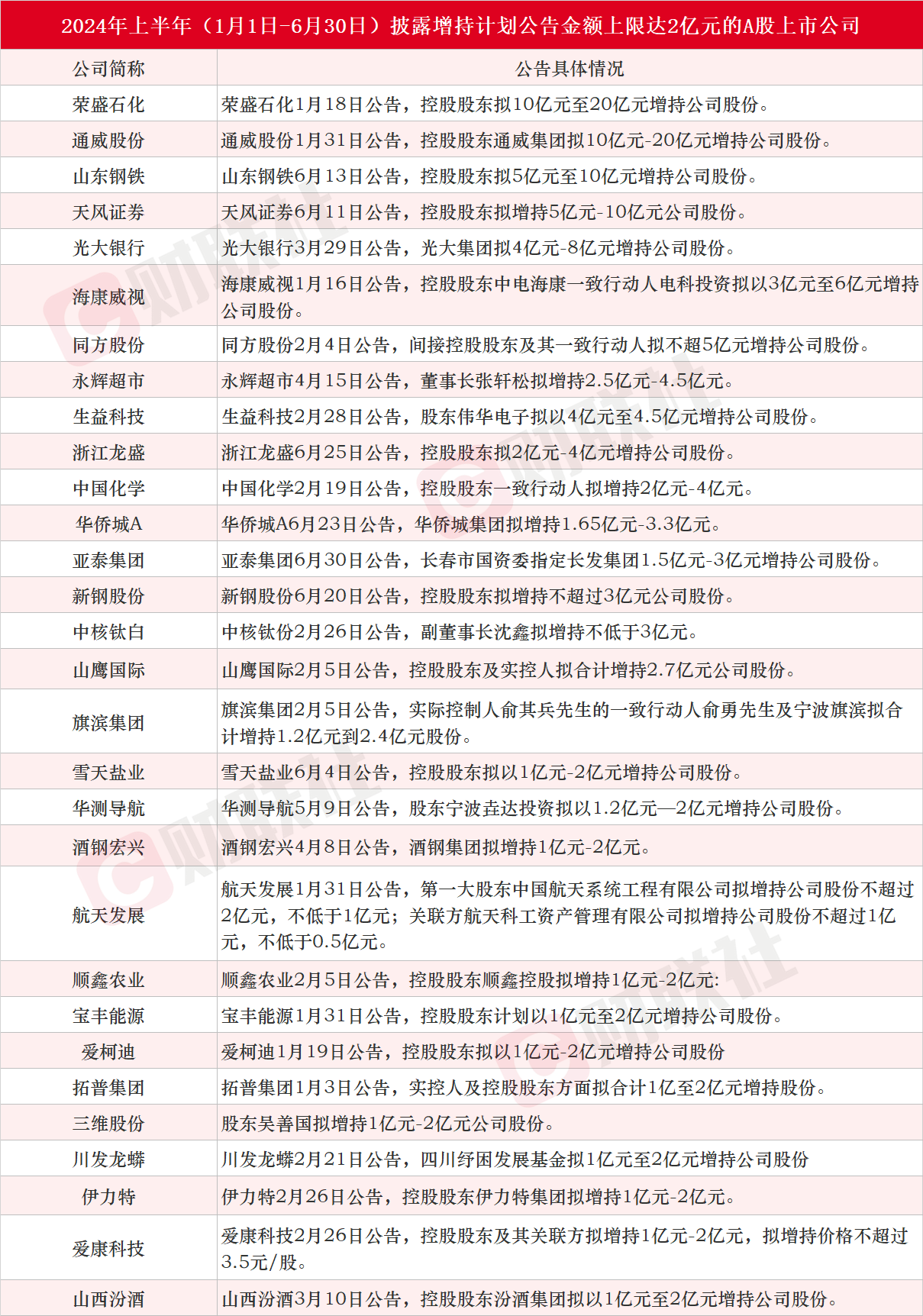 2023新澳门免费开奖记录,综合计划评估_ZUS35.143高效版