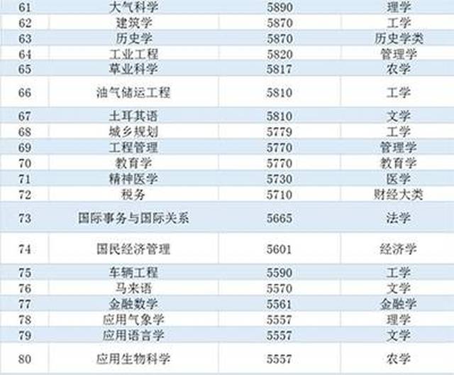 澳门新三码必中一免费,专业数据点明方法_NBU35.446资源版