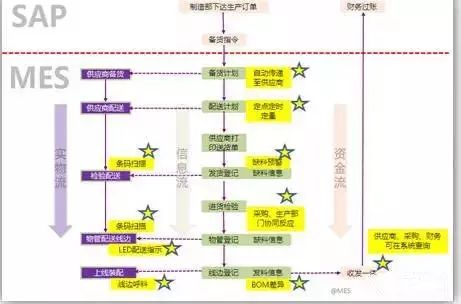 600图库大全免费资料图2024,稳固执行战略分析_HIX35.558超高清版