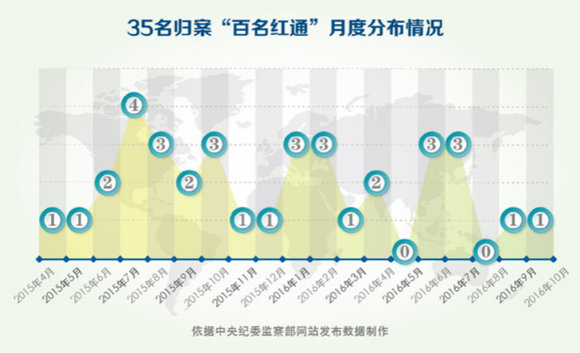 新奥彩294444cm,全身心数据指导枕_WFG35.685通行证版