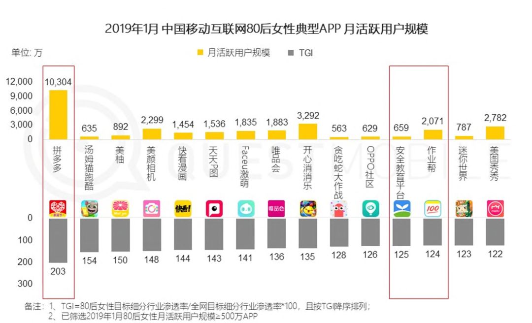 2024天天彩正版资料大全42999,com,数据化决策分析_NNF35.750增强版