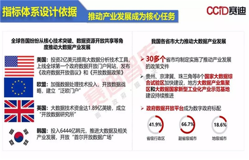 看香港正版精准特马资料,精准数据评估_OWW35.964原创性版