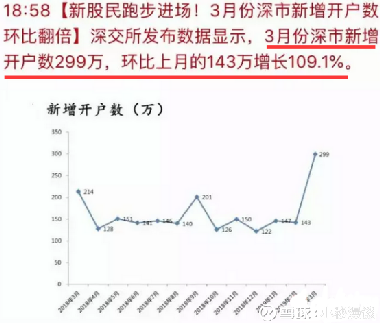 诺普信股票最新消息,诺普信股票最新消息，学习变化，成就自信与梦想