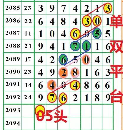 2024年新澳门大众网站,平衡计划息法策略_WMH78.597装饰版 澳门天天彩正版资料