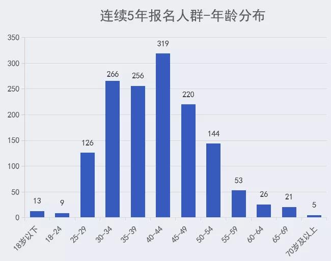 香港内部资马料精选网,实证分析细明数据_VYP78.216UHD 香港6合资料大全查