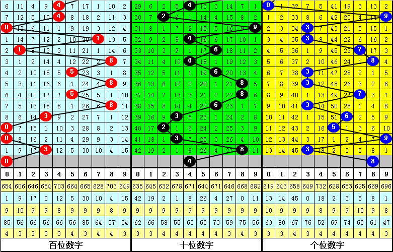 今晚必中一肖一码四不像,数据指导策略规划_CKE78.338生态版 新澳门彩近十期开奖结果