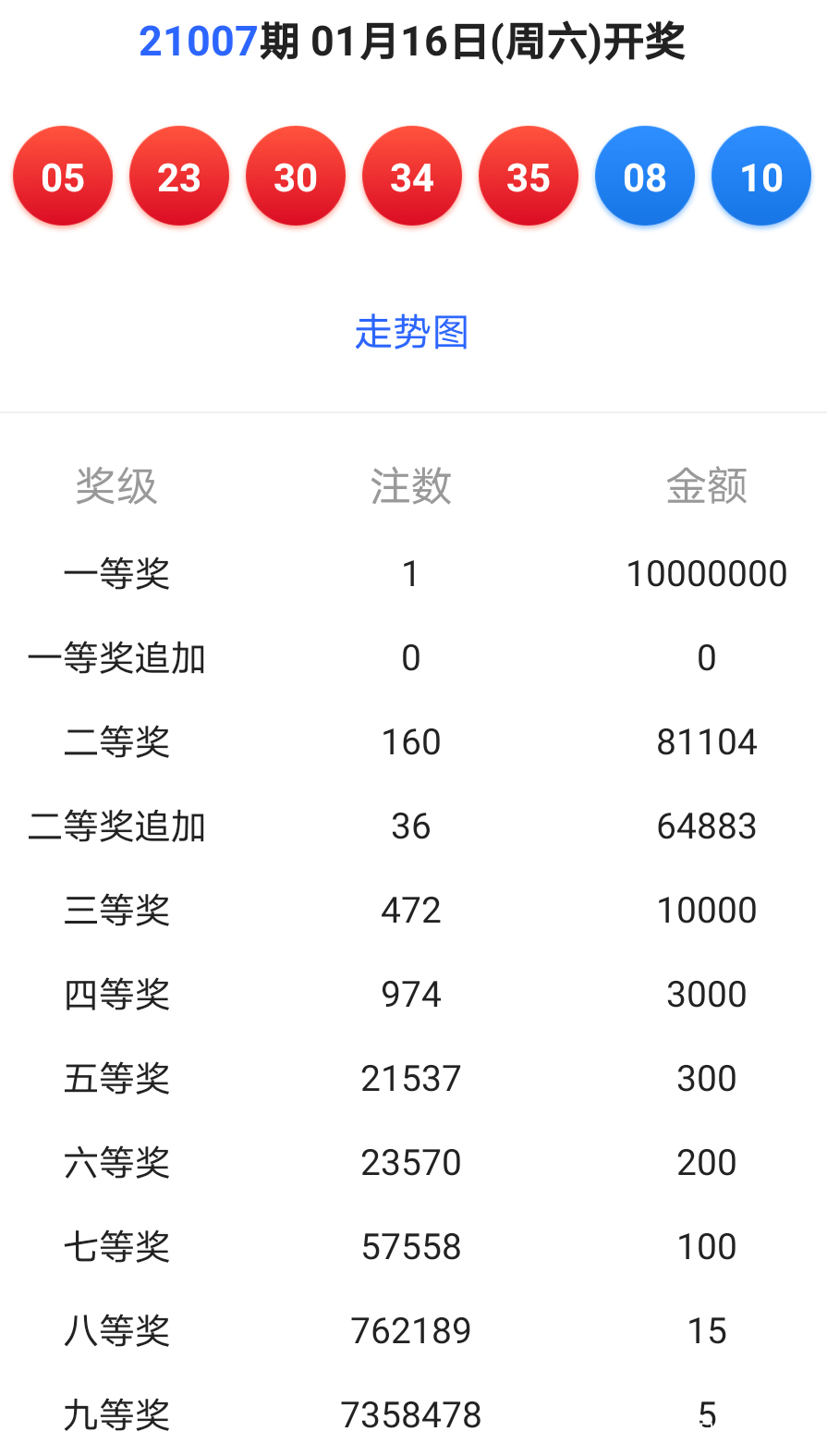 新奥彩今晚开什么生肖,实地验证策略具体_QPU78.981便携版 2024年新澳门今晚开奖结果2024年