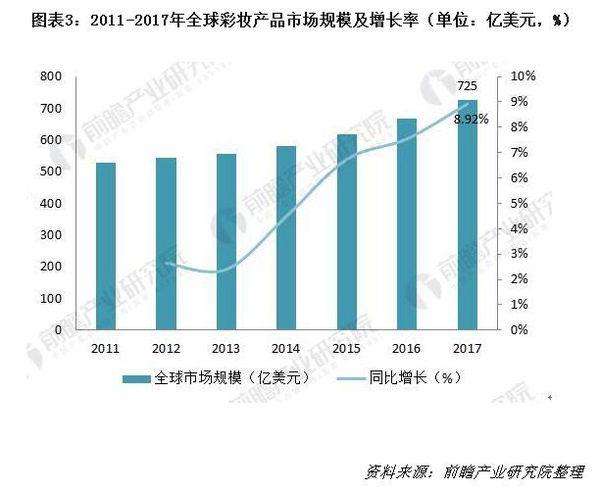 2024年11月 第4页