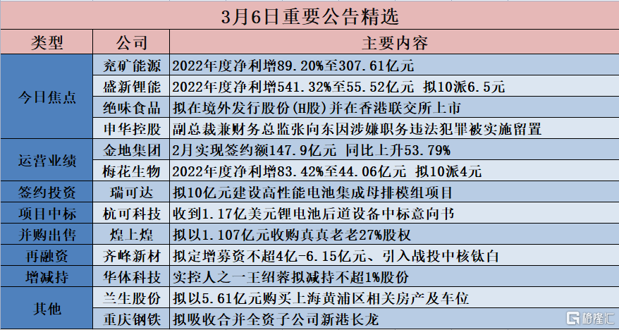 香港二四六日免费资料单双,连贯性方法执行评估_AMP78.183内置版