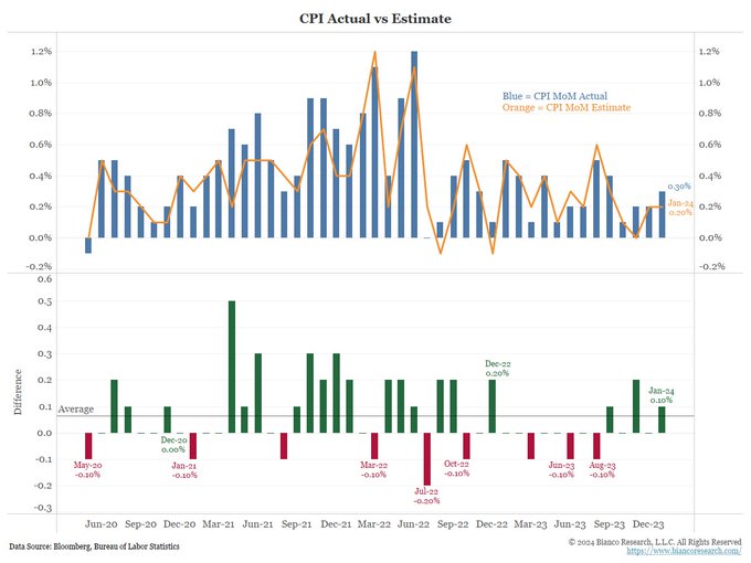 2023澳门特马今晚开奖85期,实际调研解析_UFI78.236生态版 2024年澳门今晚开码料