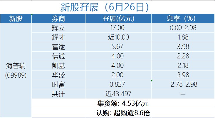 2024香港免费精准资料,统计数据详解说明_UNB78.439变更版 新奥开奖直播2024