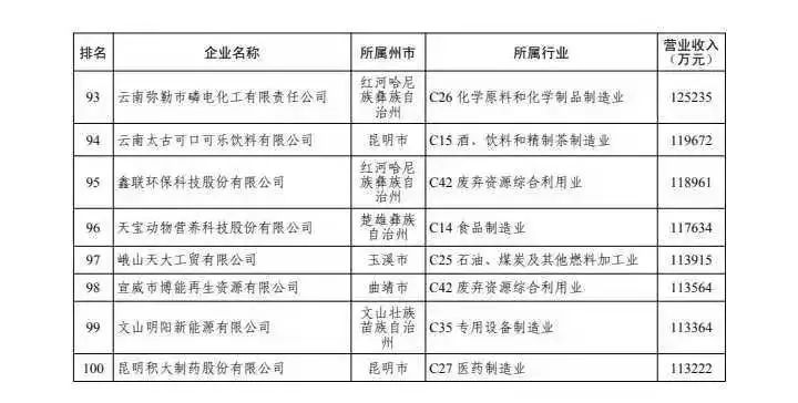 2024年12月1日 第263页