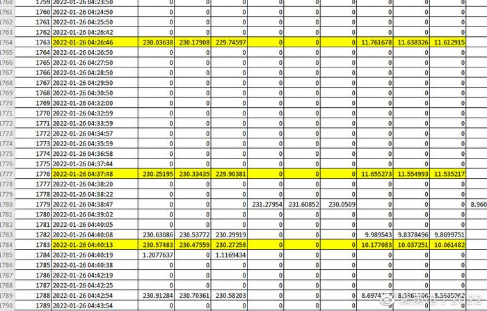 新澳历史开奖最新结果查询今天,实证数据分析_RTR78.658沉浸版，澳门开奖结果+开奖记录表013