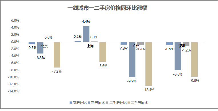 新澳天天开奖资料大全最新5,统计数据详解说明_AOP78.850资源版