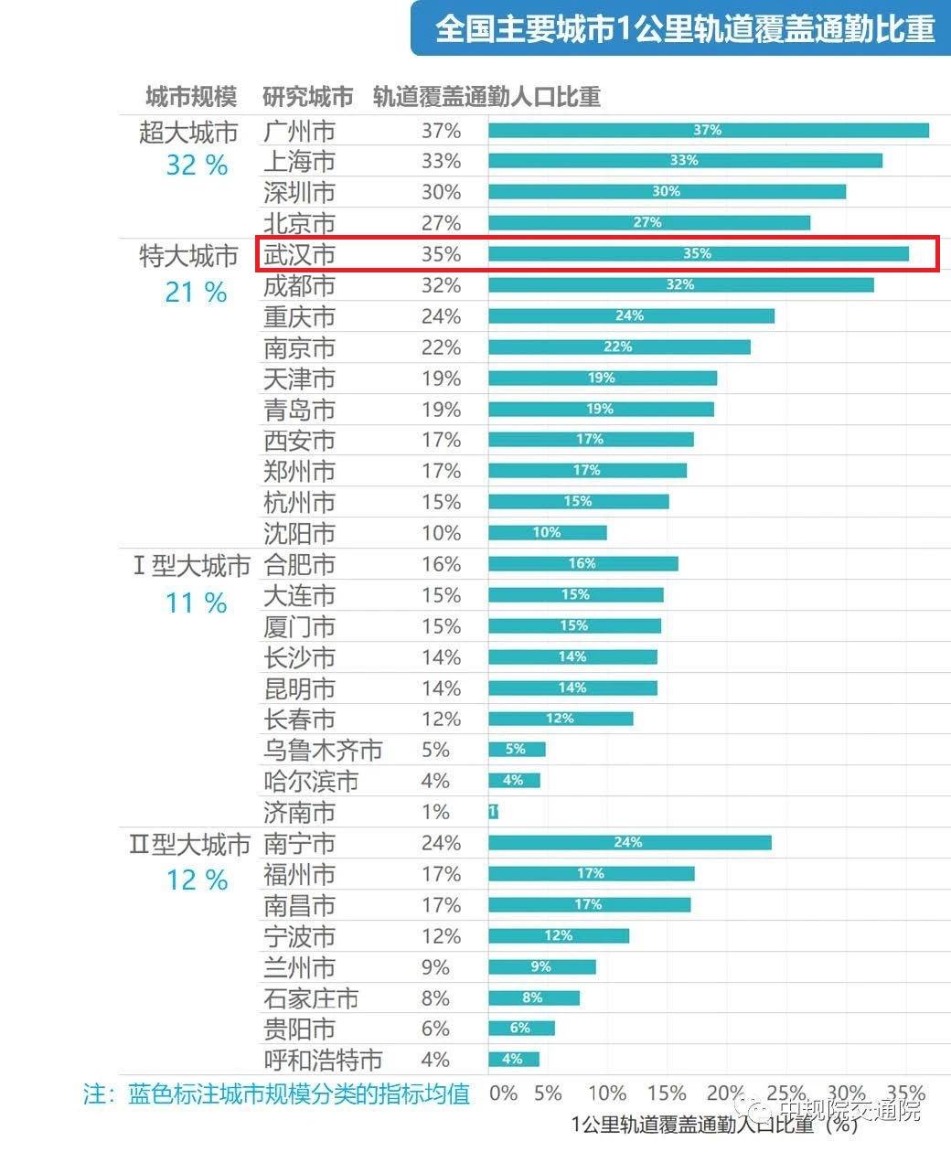 新澳天天开奖资料大全1050期,设计规划引导方式_YYQ78.508无线版